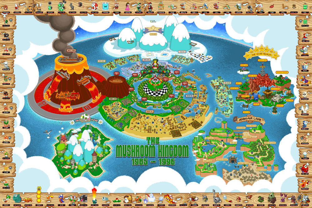 Image: http://venturebeat.com/2012/04/19/the-ultimate-map-to-the-entire-mushroom-kingdom/